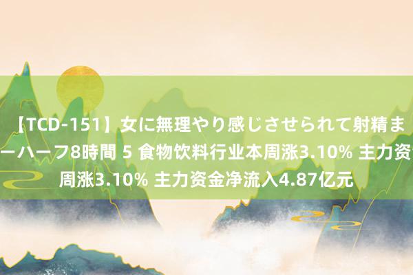 【TCD-151】女に無理やり感じさせられて射精までしてしまうニューハーフ8時間 5 食物饮料行业本